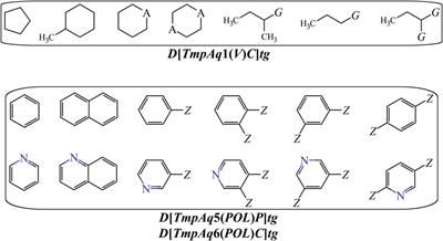 QSAR Modeling for Multi-Target Drug Discovery: Designing Simultaneous Inhibitors of Proteins in Diverse Pathogenic Parasites